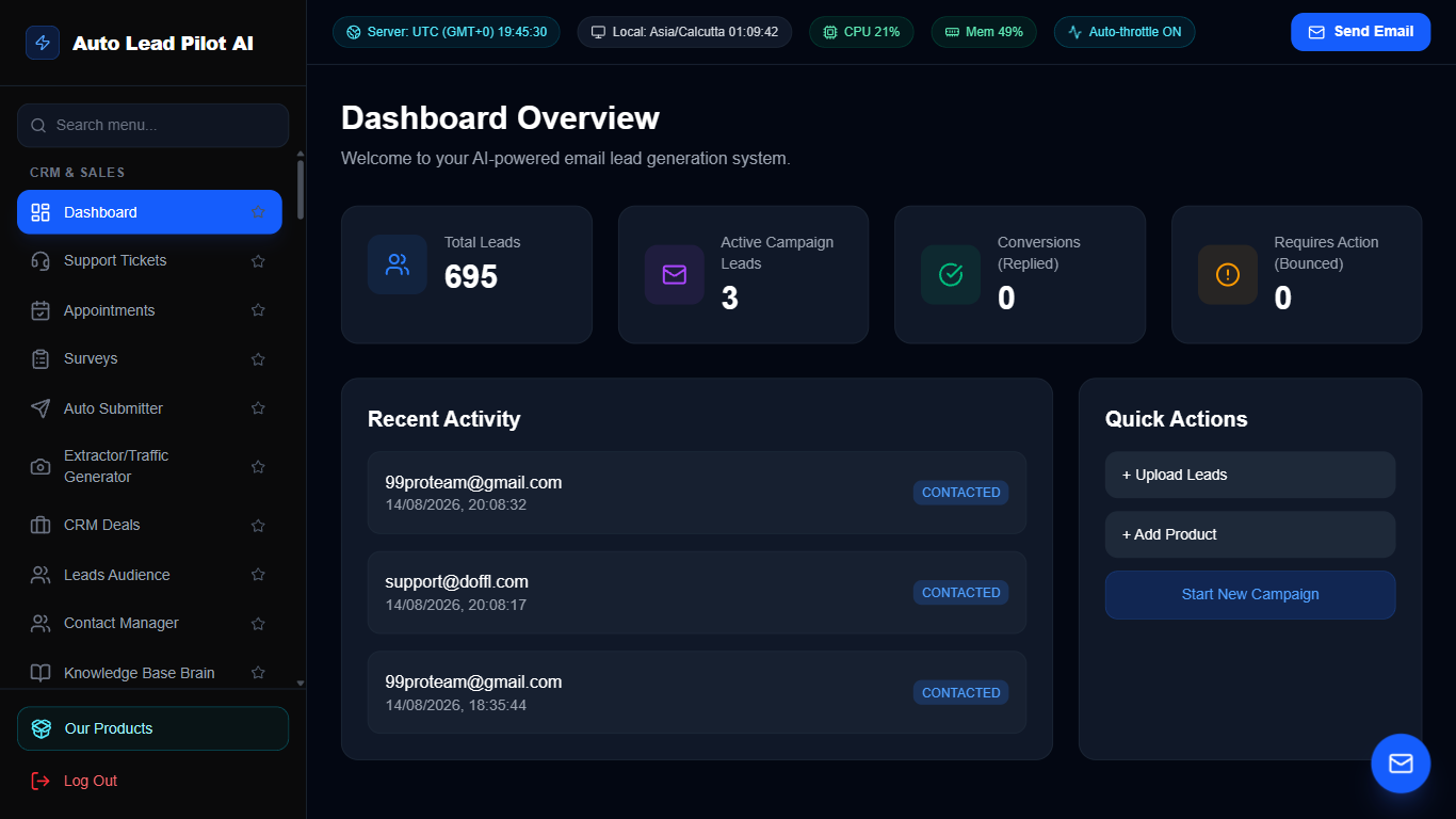 Central Command Operations Dashboard Screenshot