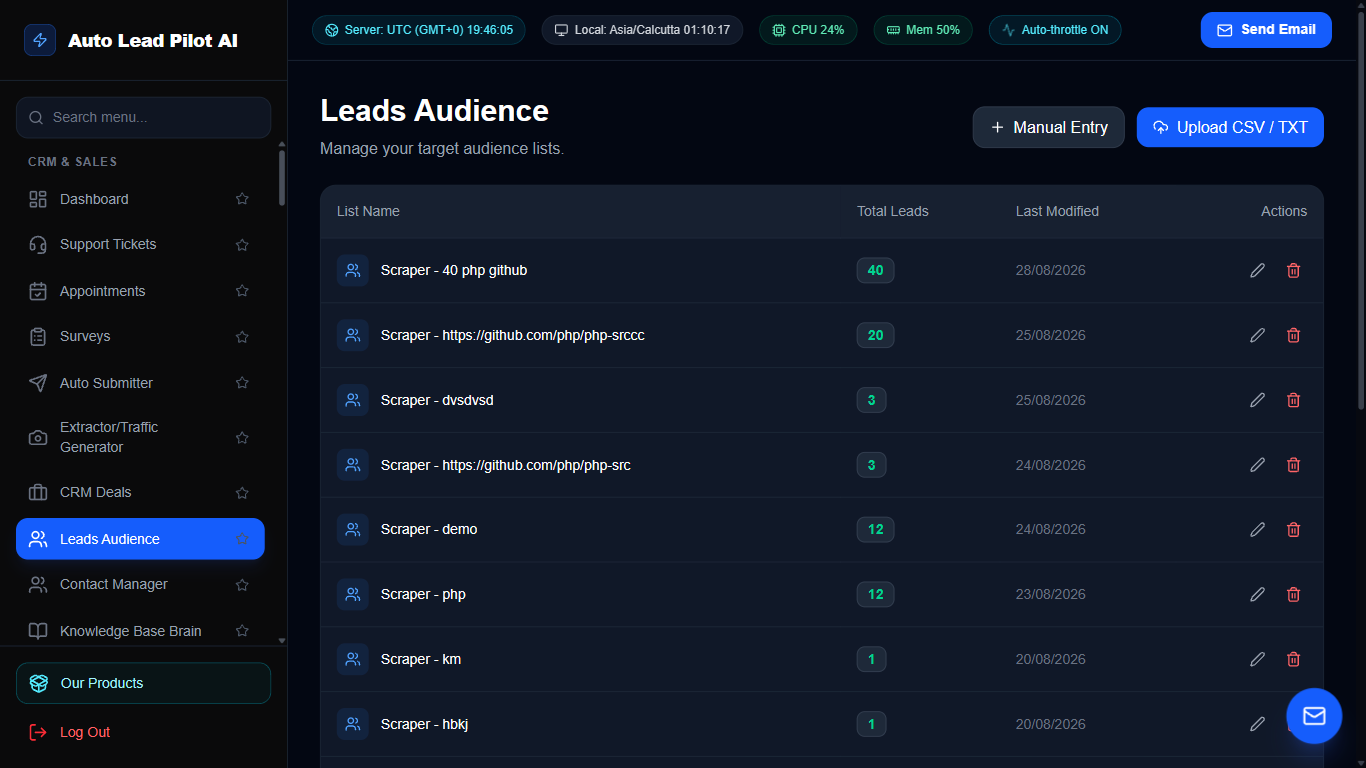 Targeted Leads Audience Management Hub Screenshot