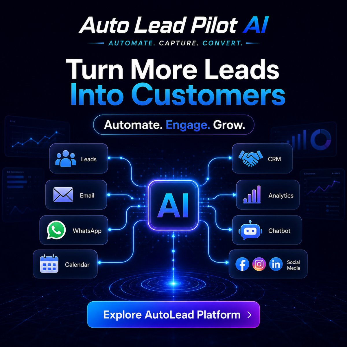 Auto Lead Pilot AI – The Complete Business Solution