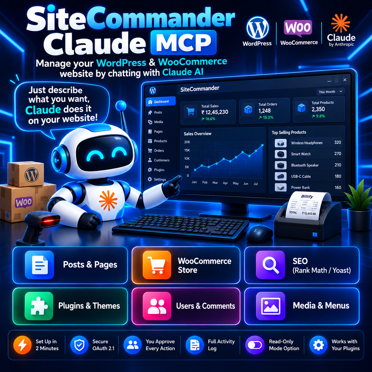 Site Commander MCP – Manage WordPress & WooCommerce with Claude AI