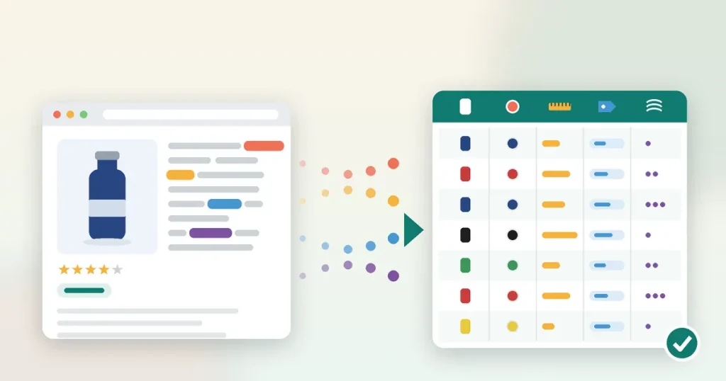Illustration of a messy online product listing with highlighted details flowing into a clean spreadsheet with columns for color, size, brand and material.