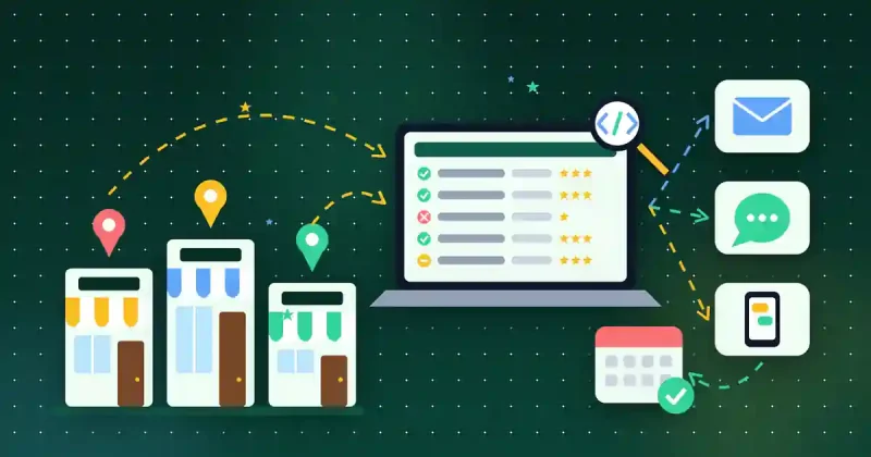 Illustration of local shops with map pins feeding a laptop lead list with fit checks, then email, chat and SMS outreach leading to a booked meeting.